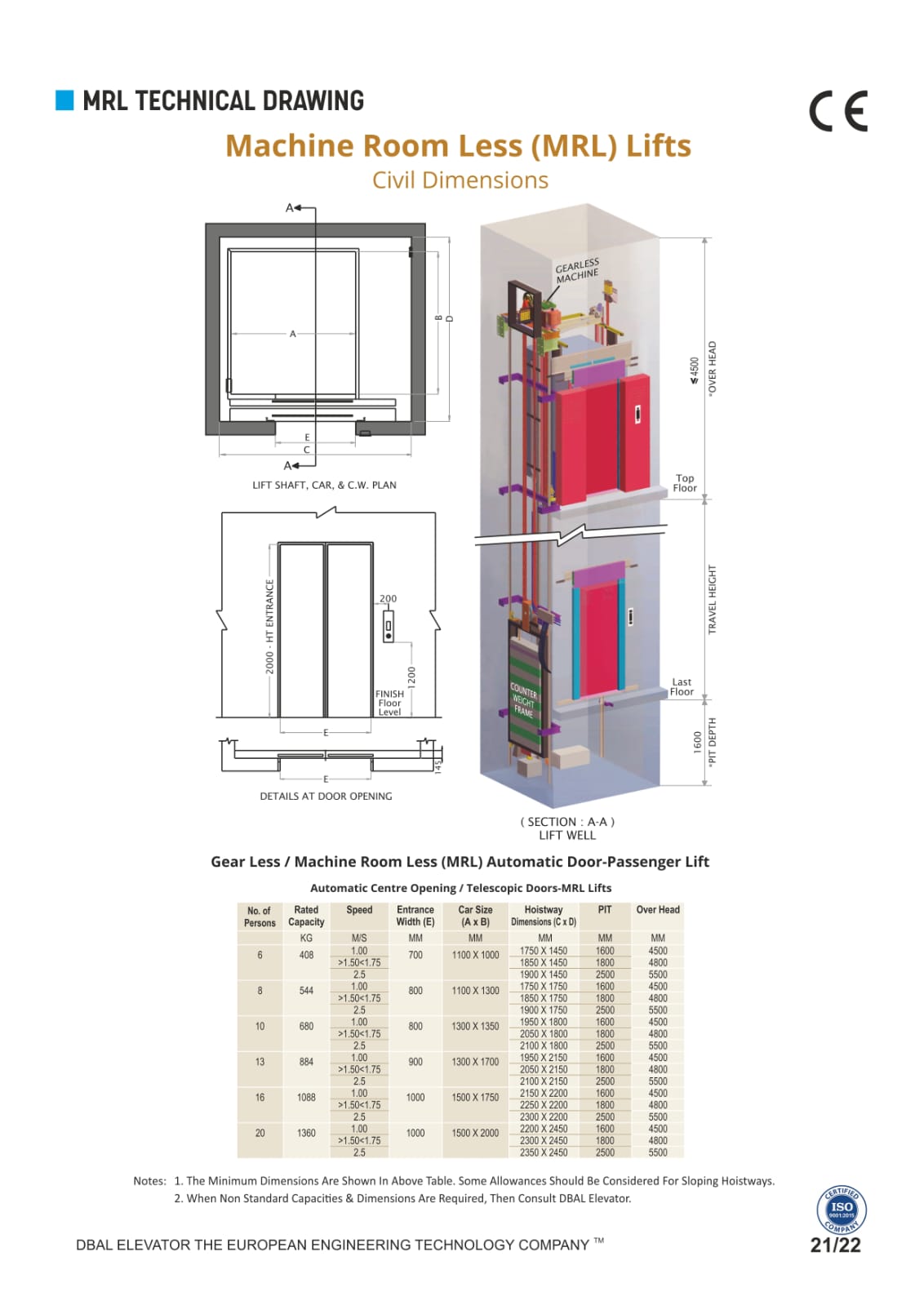 DBAL Elevator Installation